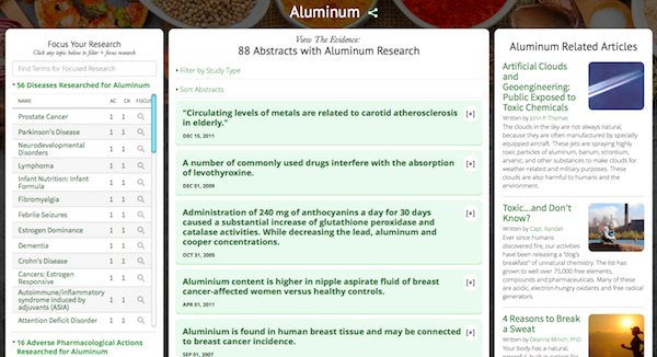 Aluminum Research Dashboard